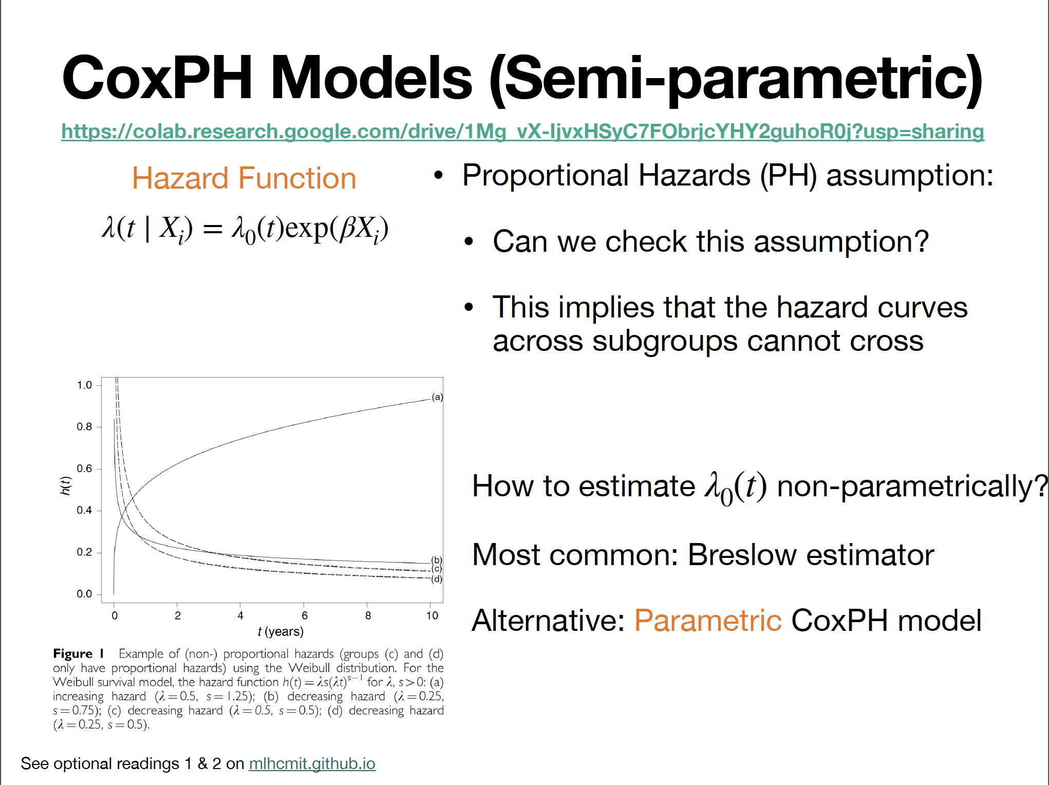 Recitation 5: Missing Data, Survival Analysis