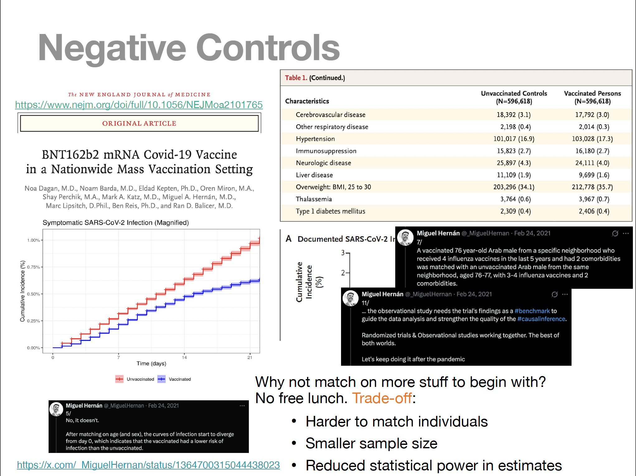 Recitation 6: Causal Inference